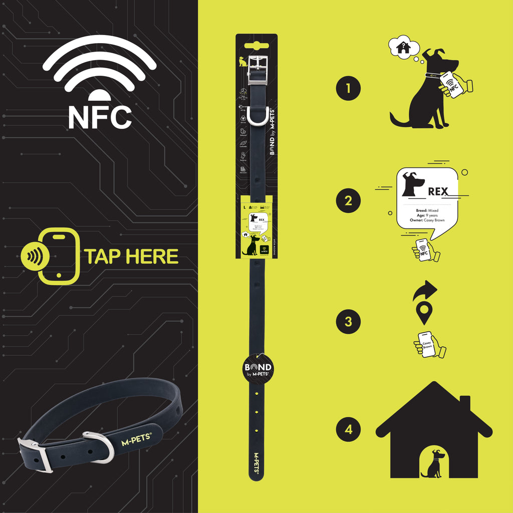 BAND NFC Silicollar Shadow bond